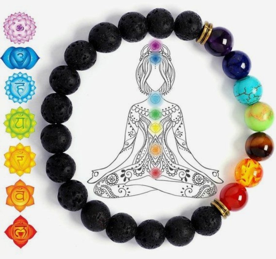 Seven 7 Chakra Bracelet With Lava Beaded Bracelets For Improves Intellect Power, Creativity & Self-Respect